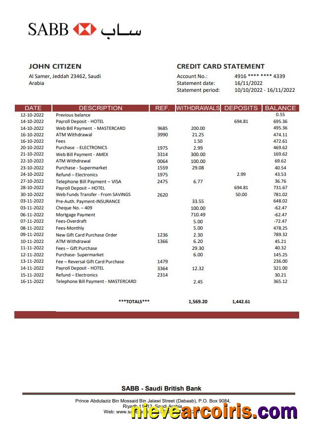 Saudi Arabia SABB bank statement